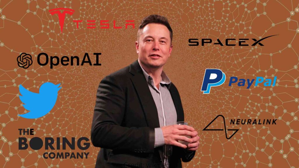 Všetky spoločnosti, ktoré vlastní Elon Musk